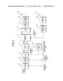 WIRELESS TRANSMISSION APPARATUS, WIRELESS RECEPTION APPARATUS, WIRELESS     COMMUNICATION SYSTEM, AND CONTROL PROGRAM AND INTEGRATED CIRCUIT OF     WIRELESS TRANSMISSION APPARATUS diagram and image