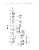 WIRELESS TRANSMISSION APPARATUS, WIRELESS RECEPTION APPARATUS, WIRELESS     COMMUNICATION SYSTEM, AND CONTROL PROGRAM AND INTEGRATED CIRCUIT OF     WIRELESS TRANSMISSION APPARATUS diagram and image