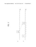 METHOD AND APPARATUS OF TRANSMITTING SCHEDULING REQUEST IN WIRELESS     COMMUNICATION SYSTEM diagram and image