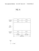 METHOD AND APPARATUS OF TRANSMITTING SCHEDULING REQUEST IN WIRELESS     COMMUNICATION SYSTEM diagram and image