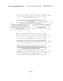 METHOD FOR WIRELESS CONNECTIVITY CONTINUITY AND QUALITY diagram and image