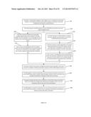 METHOD FOR WIRELESS CONNECTIVITY CONTINUITY AND QUALITY diagram and image