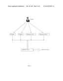 METHOD FOR CORRELATING MESSAGES ACROSS MULTIPLE PROTOCOLS IN A     TELECOMMUNICATION NETWORK diagram and image