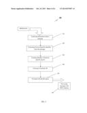 METHOD FOR CORRELATING MESSAGES ACROSS MULTIPLE PROTOCOLS IN A     TELECOMMUNICATION NETWORK diagram and image