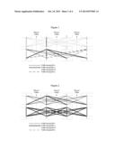 Next Hop Computation Functions for Equal Cost Multi-Path Packet Switching     Networks diagram and image