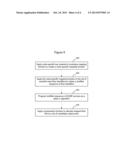 Next Hop Computation Functions for Equal Cost Multi-Path Packet Switching     Networks diagram and image