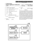 COMMUNICATION APPARATUS diagram and image