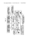 COMMUNICATION APPARATUS diagram and image