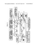 COMMUNICATION APPARATUS diagram and image