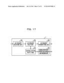 COMMUNICATION APPARATUS diagram and image