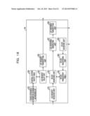 COMMUNICATION APPARATUS diagram and image