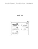 COMMUNICATION APPARATUS diagram and image