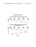 USING PATH COMPUTATION ELEMENT COMMUNICATION PROTOCOL (PCEP) AS A     SIGNALLING PROTOCOL DURING DYNAMIC SERVICE PROVISION IN NETWORKS diagram and image