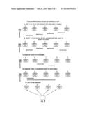 USING PATH COMPUTATION ELEMENT COMMUNICATION PROTOCOL (PCEP) AS A     SIGNALLING PROTOCOL DURING DYNAMIC SERVICE PROVISION IN NETWORKS diagram and image