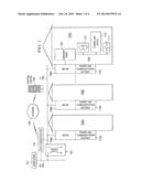 Overlapping Priority Contention Windows for G3 Power Line Communications     Networks diagram and image