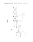 LASER APPARATUS diagram and image