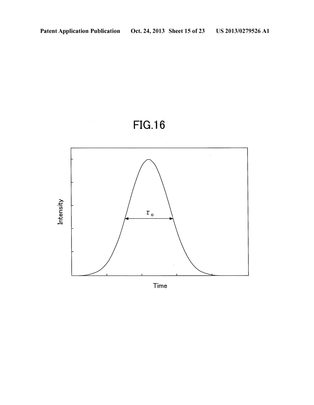 LASER APPARATUS - diagram, schematic, and image 16