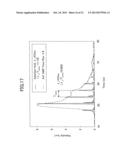 LASER APPARATUS diagram and image