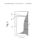 OPTICALLY LOCKED HIGH ENERGY OPO-OPA diagram and image