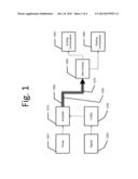 COMPACT HIGH ENERGY MID WAVE OPCPA LASER diagram and image