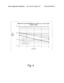 DIFFERENTIAL PHASE SHIFT KEYING SYSTEM AND METHOD diagram and image