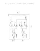 Asymmetric Multi-Channel Adaptive Equalizer diagram and image