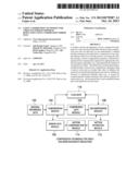 LOSSY COMPRESSION TECHNIQUE FOR VIDEO ENCODER BANDWIDTH REDUCTION USING     COMPRESSION ERROR DATA diagram and image