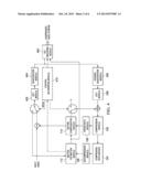 LOSSY COMPRESSION TECHNIQUE FOR VIDEO ENCODER BANDWIDTH REDUCTION USING     COMPRESSION ERROR DATA diagram and image