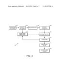 MANAGING MULTI-REFERENCE PICTURE BUFFERS FOR VIDEO DATA CODING diagram and image