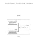 IMAGE DECODING METHOD AND IMAGE DECODING APPARATUS diagram and image