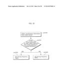 IMAGE DECODING METHOD AND IMAGE DECODING APPARATUS diagram and image