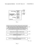 PRECODING METHOD AND PRECODER FOR CROSS-POLARIZED ANTENNA ARRAY diagram and image