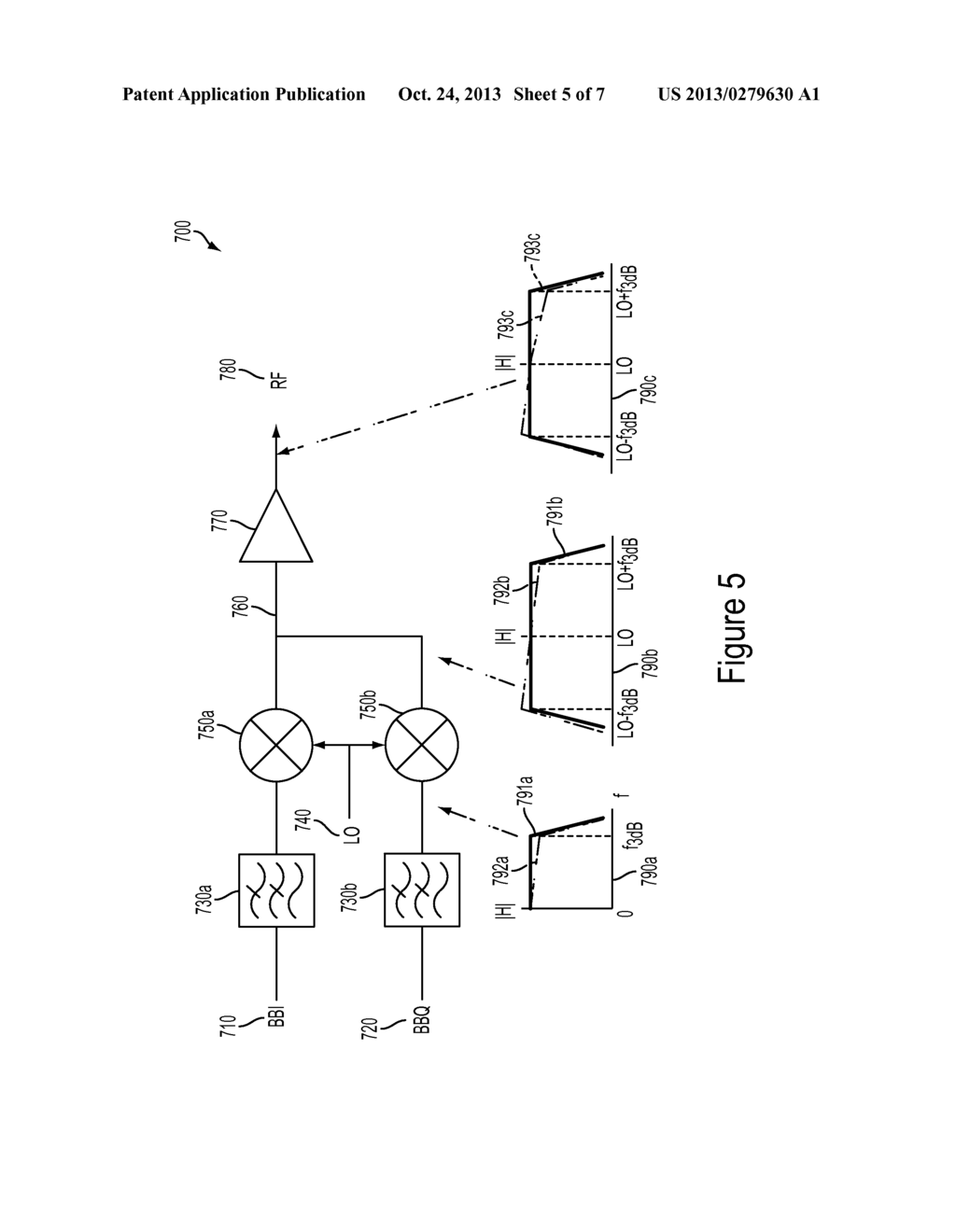 CIRCUIT AND TRANSMITTER FOR REDUCING TRANSMITTER GAIN ASYMMETRY VARIATION - diagram, schematic, and image 06