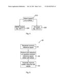 METHODS AND DEVICES FOR ESTIMATING CHANNEL QUALITY diagram and image