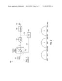 Automatic Gain Control (AGC) For Multichannel/Wideband Communications     System diagram and image