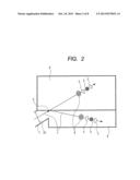 MEASURING APPARATUS diagram and image