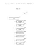 INSPECTION MACHINE FOR PRINTED CIRCUIT BOARD diagram and image