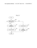 INSPECTION MACHINE FOR PRINTED CIRCUIT BOARD diagram and image