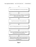 TELEPHONY SYSTEMS USING CLOUD COMPUTING FOR INTERCONNECTING BUSINESSES AND     CUSTOMERS diagram and image