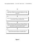 TELEPHONY SYSTEMS USING CLOUD COMPUTING FOR INTERCONNECTING BUSINESSES AND     CUSTOMERS diagram and image