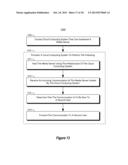 TELEPHONY SYSTEMS USING CLOUD COMPUTING FOR INTERCONNECTING BUSINESSES AND     CUSTOMERS diagram and image