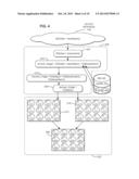 PRESERVING IMAGE PRIVACY WHEN MANIPULATED BY CLOUD SERVICES diagram and image