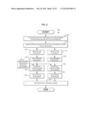 PRESERVING IMAGE PRIVACY WHEN MANIPULATED BY CLOUD SERVICES diagram and image