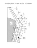 Biometric Sensing diagram and image