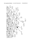 Biometric Sensing diagram and image