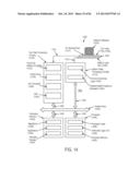 Biometric Sensing diagram and image