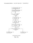 Biometric Sensing diagram and image