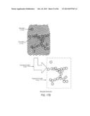 Biometric Sensing diagram and image