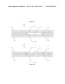 Biometric Sensing diagram and image