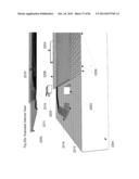 Biometric Sensing diagram and image